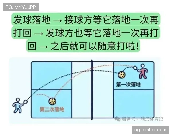 开球规则:球何时算已开出与再次触球判罚要点 开球规则:球何时算已开出与再次触球判罚要点