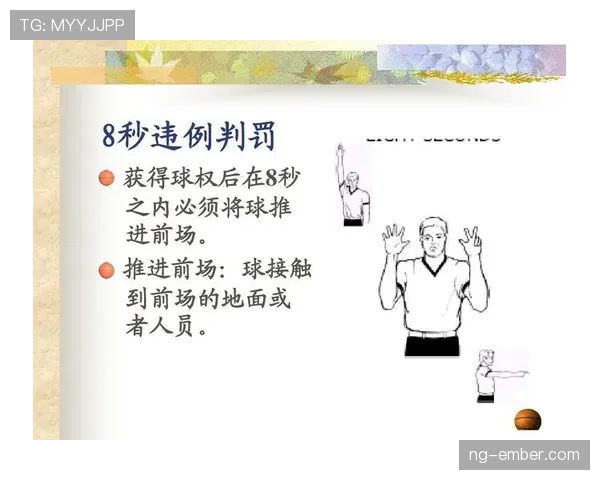 推人犯规如何判定？篮球规则中哪些动作算推人？