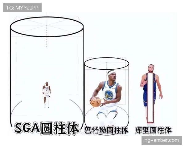 比赛中裁判如何依据防守圆柱体扩展规则判定防守是否合法