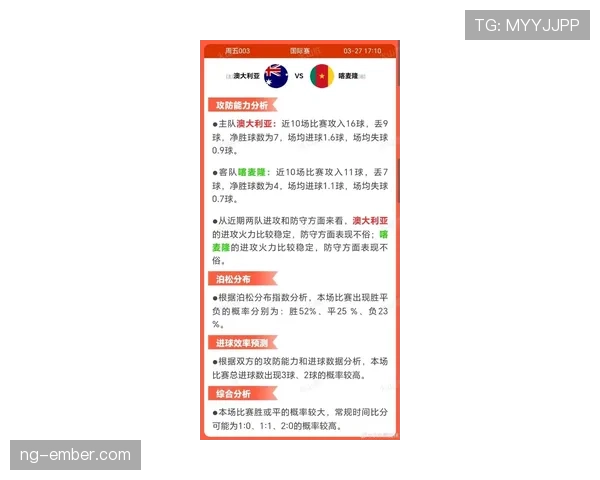 澳大利亚国家队近三场热身赛战术磨合见效,新赛季备战显现整体提速趋势 澳大利亚国家队近三场热身赛战术磨合见效,新赛季备战显现整体提速趋势