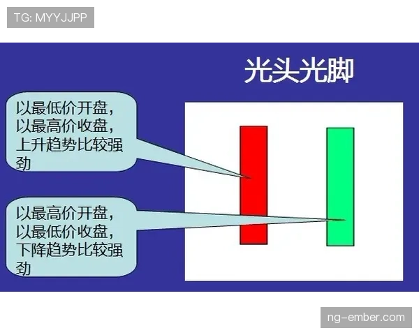防守圆柱体扩展的具体规则是如何判定的?新手必看 防守圆柱体扩展的具体规则是如何判定的?新手必看