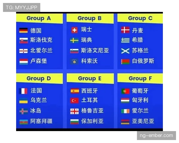 2026世界杯每个小组会淘汰几支球队 2026世界杯每个小组会淘汰几支球队