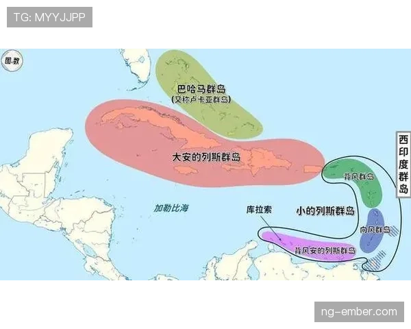 2026世界杯黑马潜力股 库拉索队能否创造加勒比海奇迹 2026世界杯黑马潜力股 库拉索队能否创造加勒比海奇迹