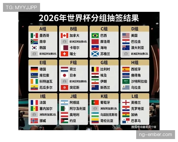 墨西哥2026世界杯出线前景分析 北美劲旅能否延续七届晋级神话