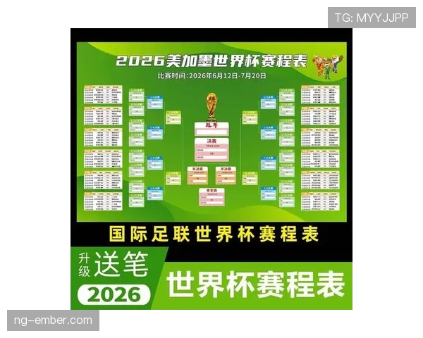 2026世界杯完整版晋级席位详解