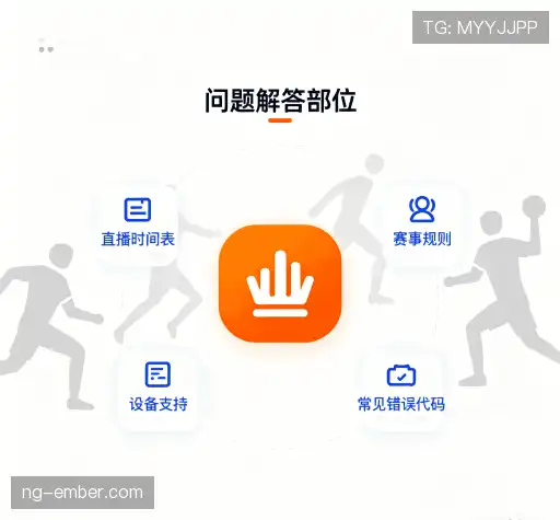 疑问解答径